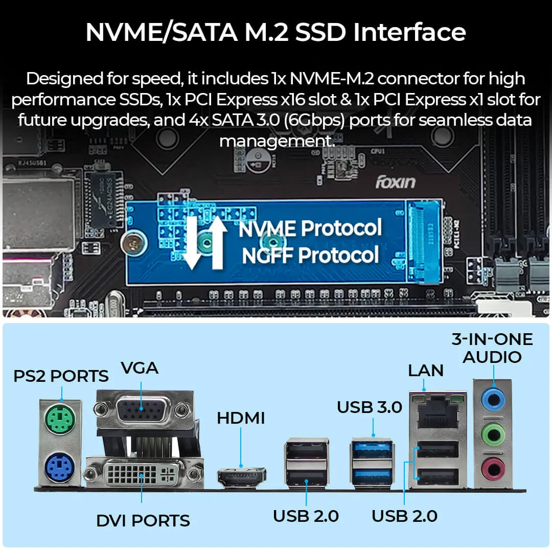 Foxin H310 DDR4 Motherboard For Intel 8th | 9th Generation with NVME view 4